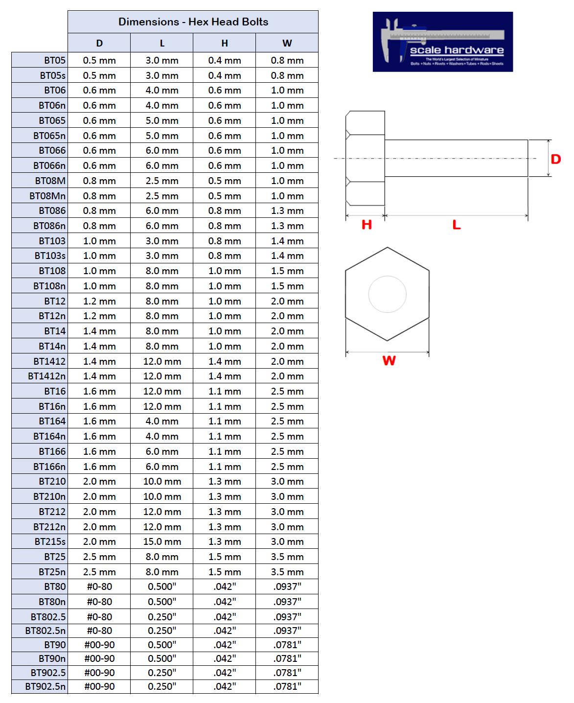 Hex Bolt 1.0mm x 8mm Brass