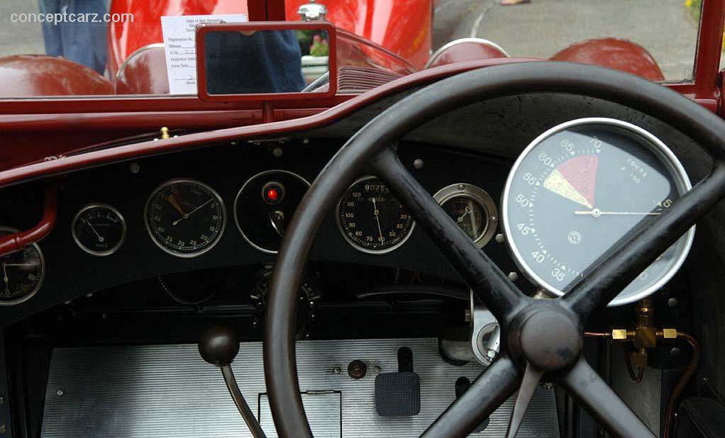 Pie Plate Tachometer